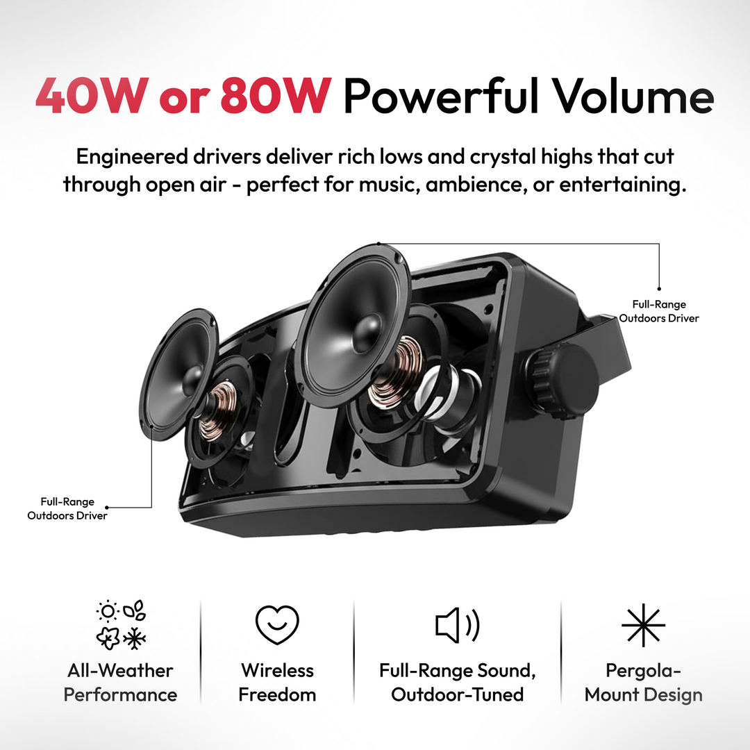 Pre-Sale: Hansø Outdoor Bluetooth Speakers (End of April Delivery)