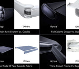 Electric awning