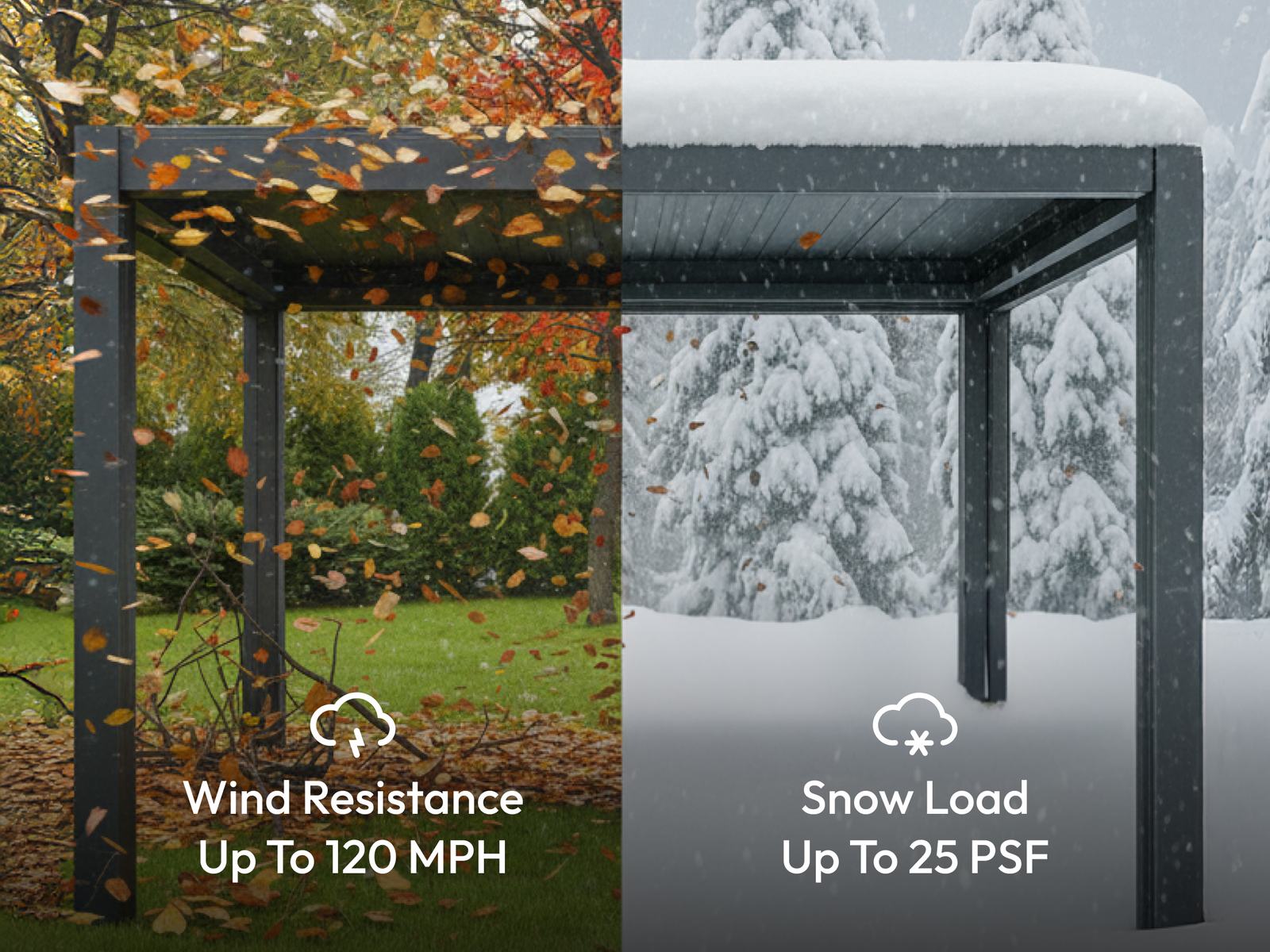 Engineered for Reality, Not Marketing Claims