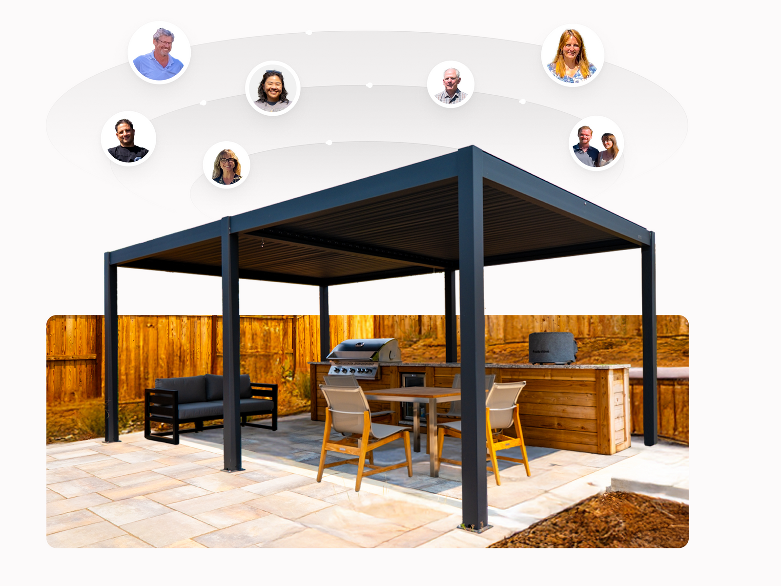 Trusted by 17,000 +, With Real Reviews to Prove It