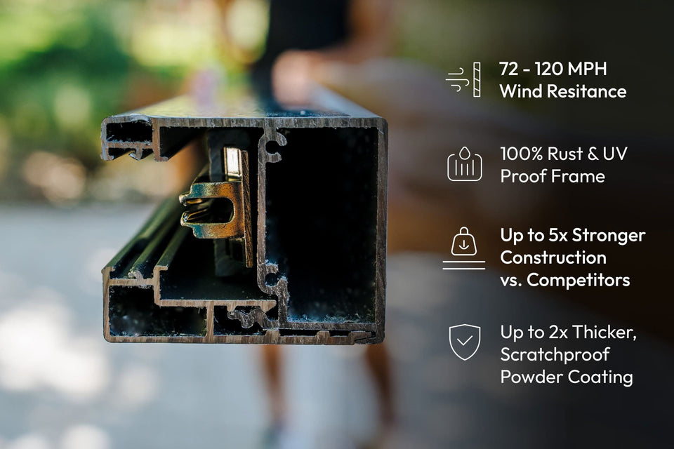Pergola kit