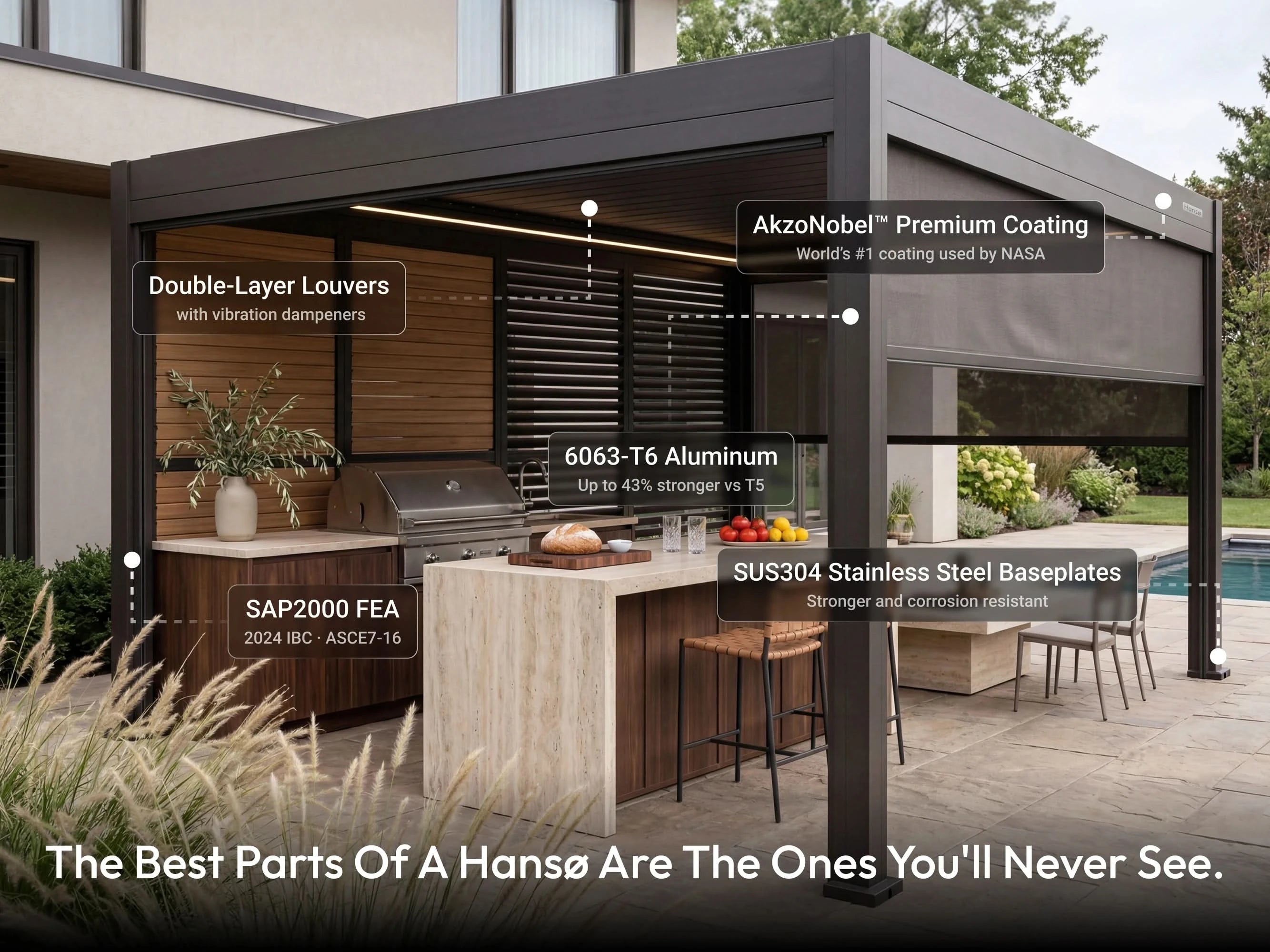 Hansø Horizon Smart Pergola