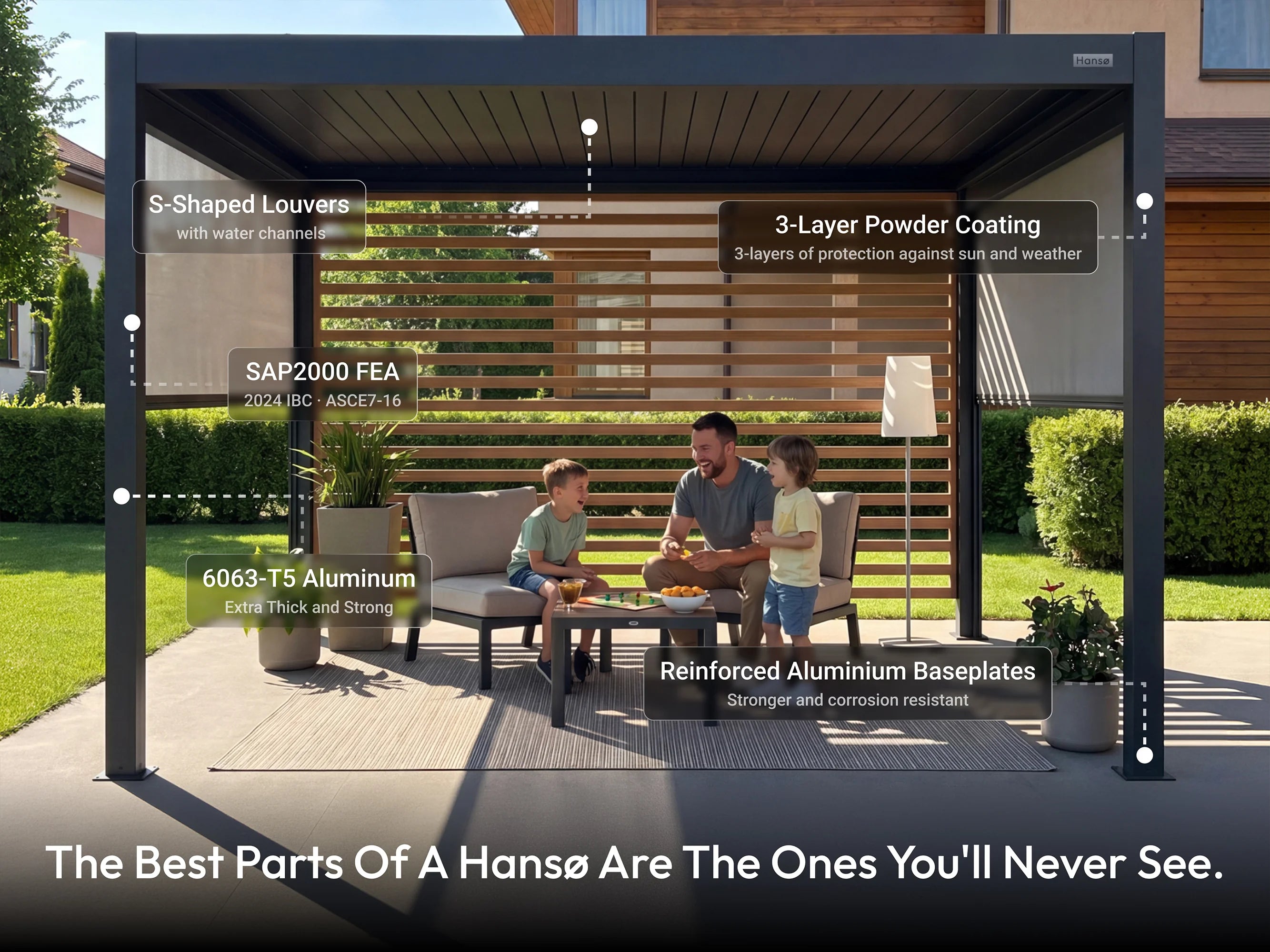 Hansø Aluminum Pergola Kit