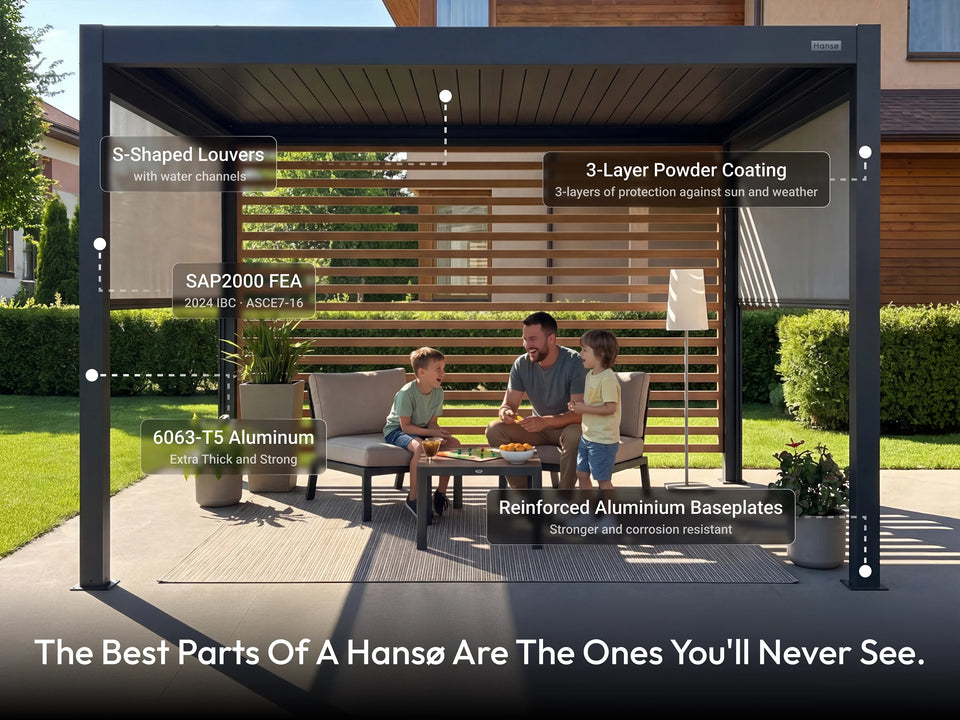 Hansø Aluminum Pergola Kit