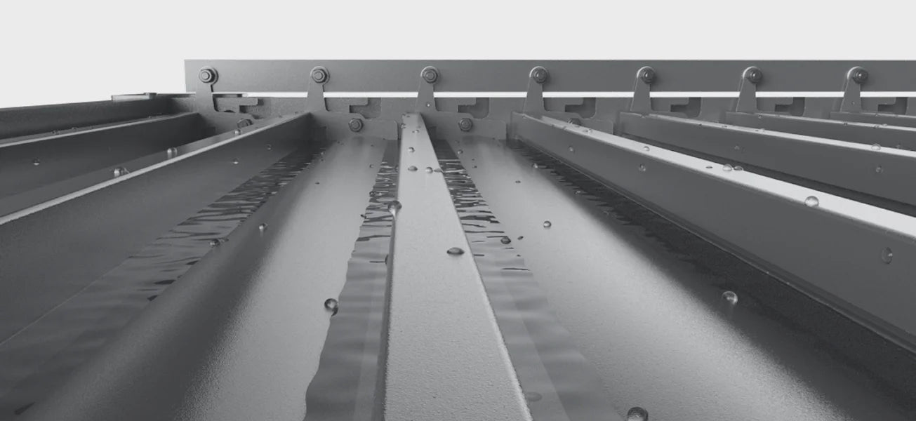 Integrated Water <span>Management.</span>